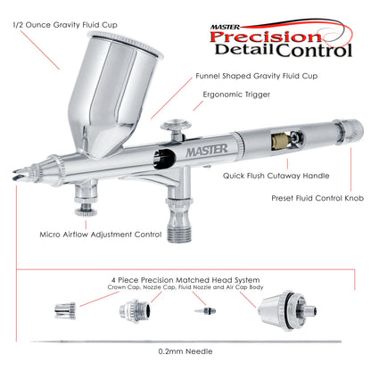 Master High Precision G45 Dual-Action Gravity Feed Airbrush, 0.2 mm Tip, Large 1/2 oz Cup, Air Control