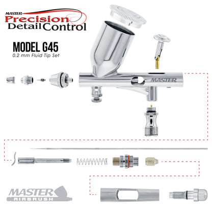 Master High Precision G45 Dual-Action Gravity Feed Airbrush, 0.2 mm Tip, Large 1/2 oz Cup, Air Control