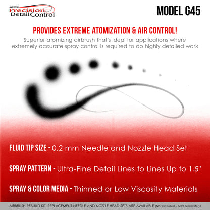 Master High Precision G45 Dual-Action Gravity Feed Airbrush, 0.2 mm Tip, Large 1/2 oz Cup, Air Control