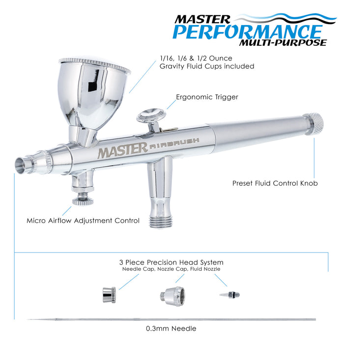 Master Airbrush Model G46 Multi-Purpose Dual-Action Airbrush, 0.3 mm Tip, 3 Sizes of Gravity Feed Fluid Cups, Micro Airflow Valve