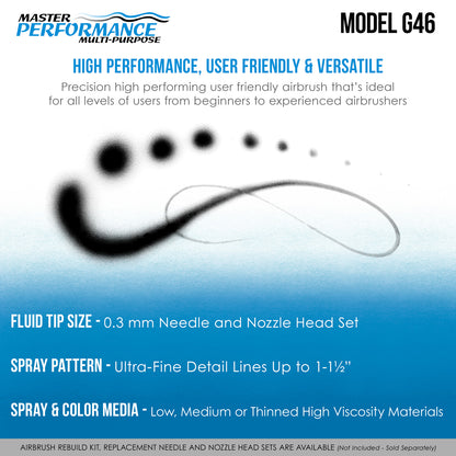Model G46 Multi-Purpose Dual-Action Airbrush, 0.3 mm Tip, 3 Sizes of Gravity Feed Fluid Cups, Micro Airflow Valve