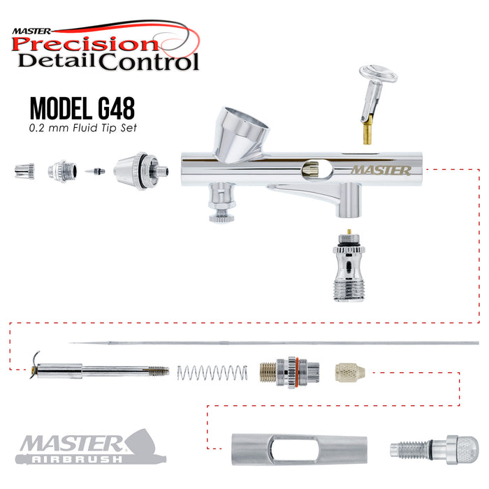 Master High Precision G48 Dual-Action Gravity Feed Airbrush, 0.2 mm Tip, Small 1/16 oz Cup, Air Control