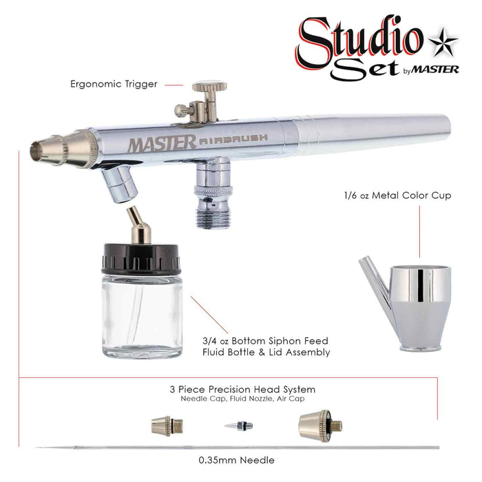 Master G64 Studio Airbrush Set with 6 Different Airbrush Models (2 Gravity Feed, 3 Siphon Feed, 1 Side Feed)