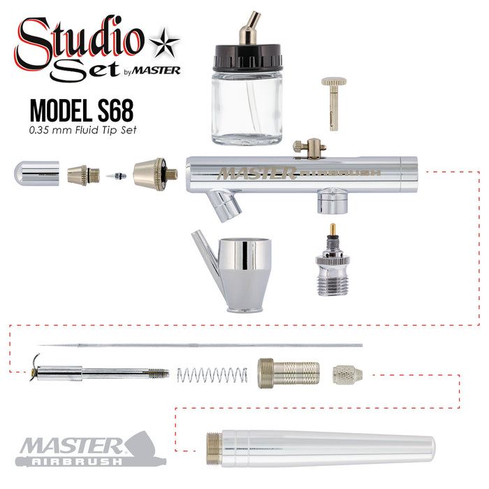 Master G64 Studio Airbrush Set with 6 Different Airbrush Models (2 Gravity Feed, 3 Siphon Feed, 1 Side Feed)