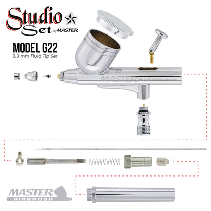Master G64 Studio Airbrush Set with 6 Different Airbrush Models (2 Gravity Feed, 3 Siphon Feed, 1 Side Feed)
