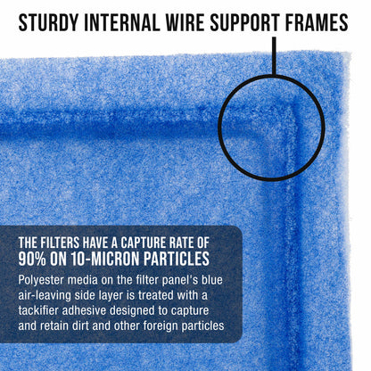 Premium Paint Spray Booth Tacky Intake Filter Panel 20" x 20", Box of 20, Internal Wire Frame, Crossdraft Booth Filtration Dirt Particles