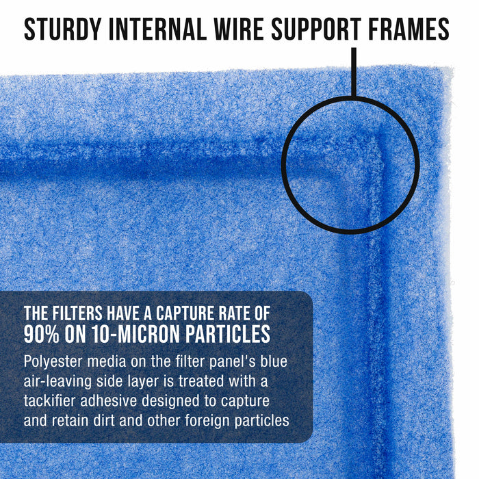 Master Elite Premium Paint Spray Booth Tacky Intake Filter Panel 20" x 20", Box of 20, Internal Wire Frame, Crossdraft Booth Filtration Dirt Particles