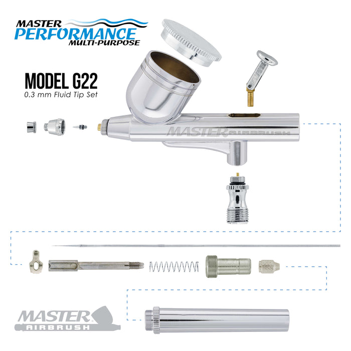 Master Performance G22 Airbrush Kit with Master Black Mini Portable Compressor C16-B & Air Hose
