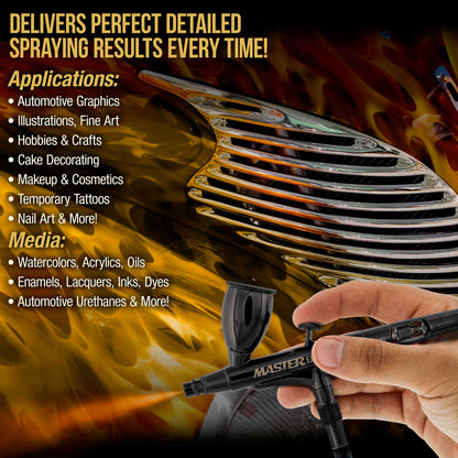 Cool Runner II Dual Fan Air Compressor System Kit with Plus Elite Level Performance Airbrush Set, 6 Acrylic Paint Colors