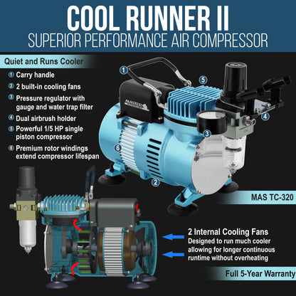 Cool Runner II Dual Fan Air Compressor System Kit with Plus Elite Level Performance Airbrush Set, 6 Acrylic Paint Colors