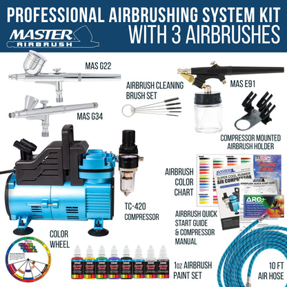 Super Cool Runner Dual Fan Air Compressor Professional Airbrushing System Kit with 3 Airbrushes, Gravity & Siphon Feed - 6 Primary Opaque Colors
