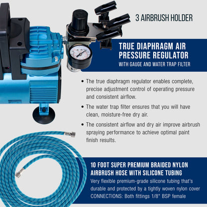 Super Cool Runner Dual Fan Air Compressor Professional Airbrushing System Kit with 3 Airbrushes, Gravity & Siphon Feed - 6 Primary Opaque Colors