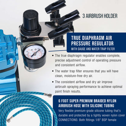 Super Cool Runner Dual Fan Air Compressor with Storage Tank - Airbrushing System Kit with 3 Airbrushes, 6 Color Acrylic Paint Art Set