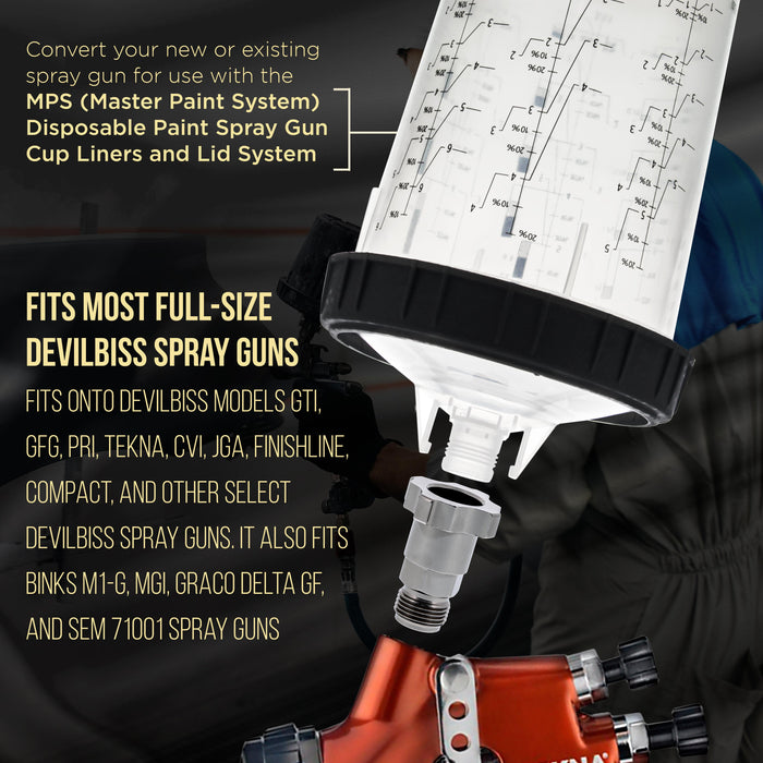 Master Paint System MPS Spray Gun Cup Adapter 843 - Converts Full-Size Devilbiss Spray Guns, GTI GFG Finishline for Use with MPS Disposable Cup System