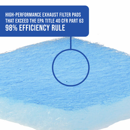 Premium Paint Spray Booth Paint Arresstor Filter Panel 20" x 20", Box of 100 - Blue & White Panels - Filters Holds Dirt Particles