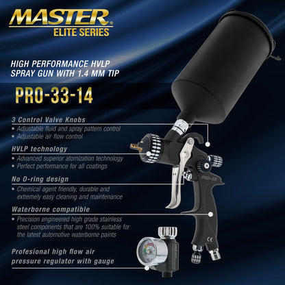 High Performance PRO-33 HVLP Paint Sprayer Gun with 1.4mm Tip, 1L Cup, Regulator Gauge, MPS Adapter