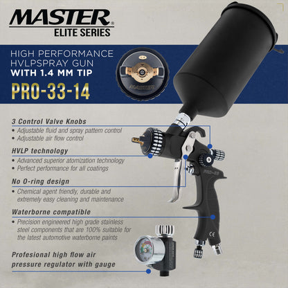 High Performance PRO-33 HVLP Paint Sprayer Gun with 1.4mm Tip, 1L Cup, Regulator Gauge, MPS Adapter