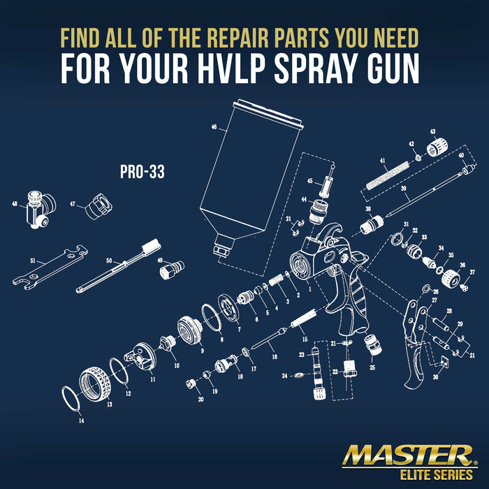 1.3 mm Needle, Fluid Nozzle and Air Cap Set Only - Fits PRO-33 High-Performance HVLP Spray Gun - Spray Automotive Paint