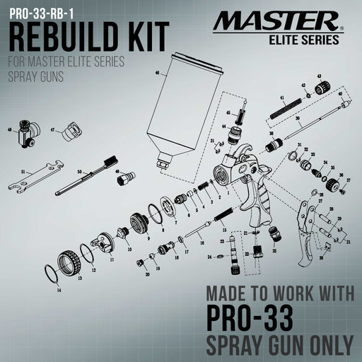 PRO-33 HVLP Spray Gun Rebuild Kit #1 - for Repair and Maintenance of All PRO-33 HVLP Spray Gun Models - Spray Head Parts & More
