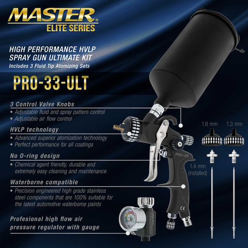 High-Performance PRO-33 Series HVLP Spray Gun Ultimate Kit with 3 Fluid Tip Sets 1.3, 1.4 & 1.8mm and Air Pressure Regulator Gauge, MPS Cup Adapter