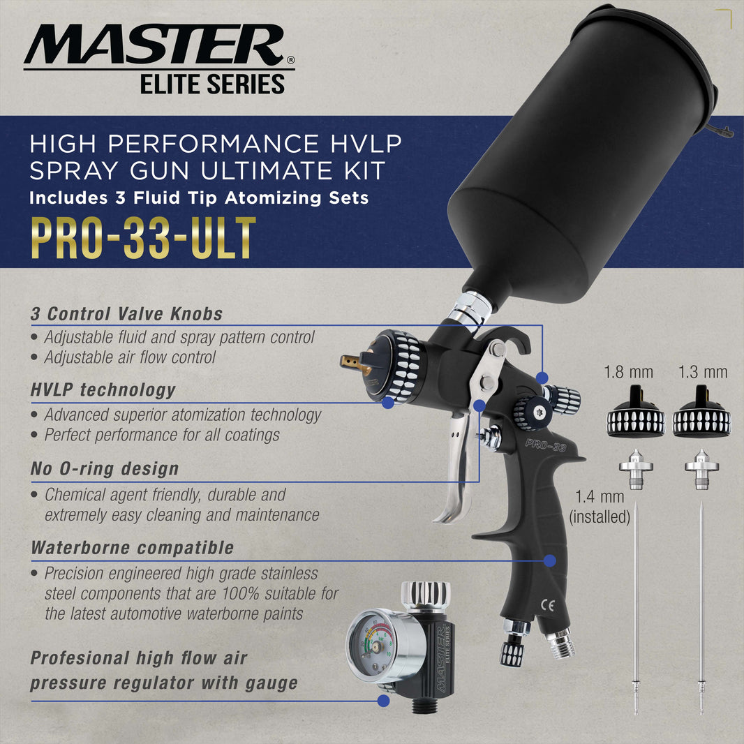 High-Performance PRO-33 Series HVLP Spray Gun Ultimate Kit with 3 Fluid Tip Sets 1.3, 1.4 & 1.8mm and Air Pressure Regulator Gauge, MPS Cup Adapter