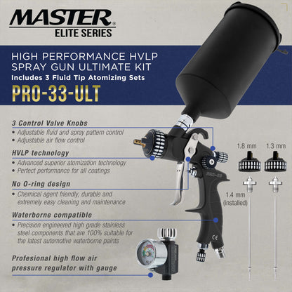High-Performance PRO-33 Series HVLP Spray Gun Ultimate Kit with 3 Fluid Tip Sets 1.3, 1.4 & 1.8mm and Air Pressure Regulator Gauge, MPS Cup Adapter