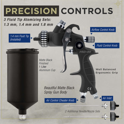 High-Performance PRO-33 Series HVLP Spray Gun Ultimate Kit with 3 Fluid Tip Sets 1.3, 1.4 & 1.8mm and Air Pressure Regulator Gauge, MPS Cup Adapter