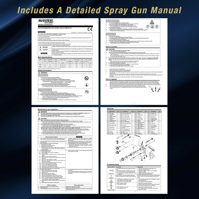 High-Performance PRO-33 Series HVLP Spray Gun Ultimate Kit with 3 Fluid Tip Sets 1.3, 1.4 & 1.8mm and Air Pressure Regulator Gauge, MPS Cup Adapter
