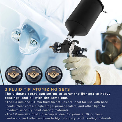 High-Performance PRO-33 Series HVLP Spray Gun Ultimate Kit with 3 Fluid Tip Sets 1.3, 1.4 & 1.8mm and Air Pressure Regulator Gauge, MPS Cup Adapter