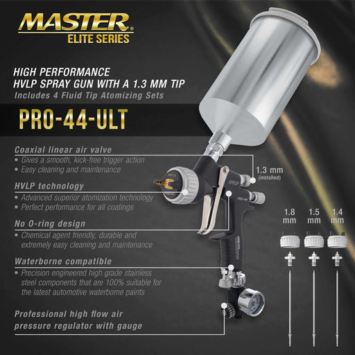 High Performance PRO-44 Series HVLP Spray Gun Ultimate Kit with 4 Fluid Tip Sets 1.3, 1.4, 1.5 and 1.8mm and Air Pressure Regulator Gauge