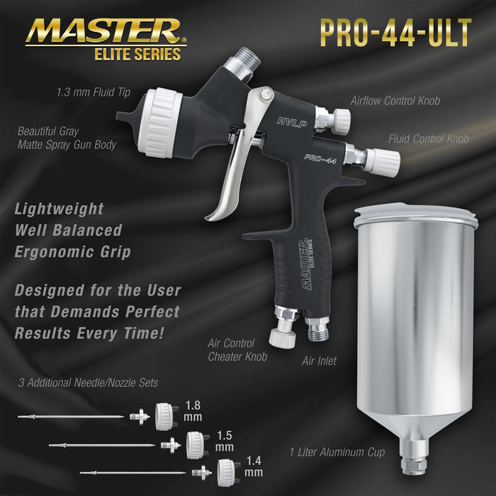 High Performance PRO-44 Series HVLP Spray Gun Ultimate Kit with 4 Fluid Tip Sets 1.3, 1.4, 1.5 and 1.8mm and Air Pressure Regulator Gauge