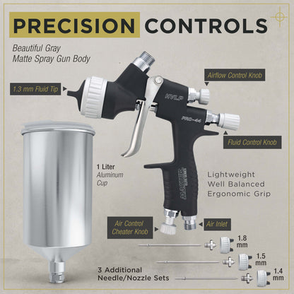Performance PRO-44 HVLP Spray Gun Ultimate Kit with 4 Fluid Tips 1.3, 1.4, 1.5 & 1.8mm - Automotive Spray Paint Gun for Painting Basecoats