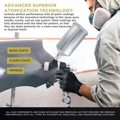 Performance PRO-44 HVLP Spray Gun Ultimate Kit with 4 Fluid Tips 1.3, 1.4, 1.5 & 1.8mm - Automotive Spray Paint Gun for Painting Basecoats
