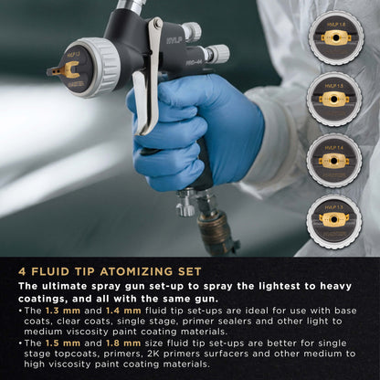 Performance PRO-44 HVLP Spray Gun Ultimate Kit with 4 Fluid Tips 1.3, 1.4, 1.5 & 1.8mm - Automotive Spray Paint Gun for Painting Basecoats