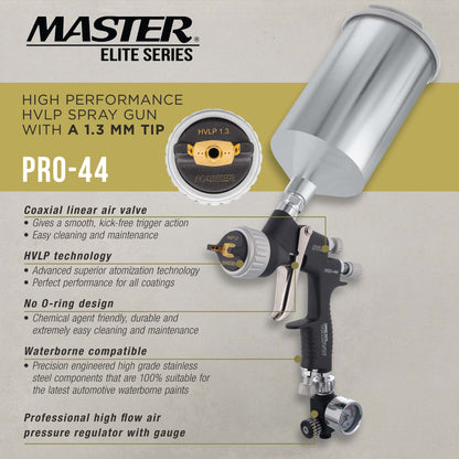 PRO-44 HVLP Spray Gun with 1.3mm Tip, Air Pressure Regulator Gauge and 1L Cup - Automotive Spray Paint Gun for Painting Basecoats & Clearcoats