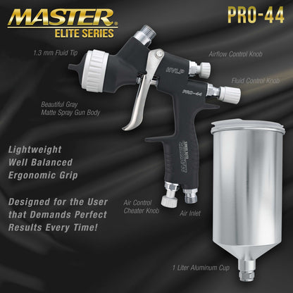 PRO-44 HVLP Spray Gun with 1.3mm Tip, Air Pressure Regulator Gauge and 1L Cup - Automotive Spray Paint Gun for Painting Basecoats & Clearcoats