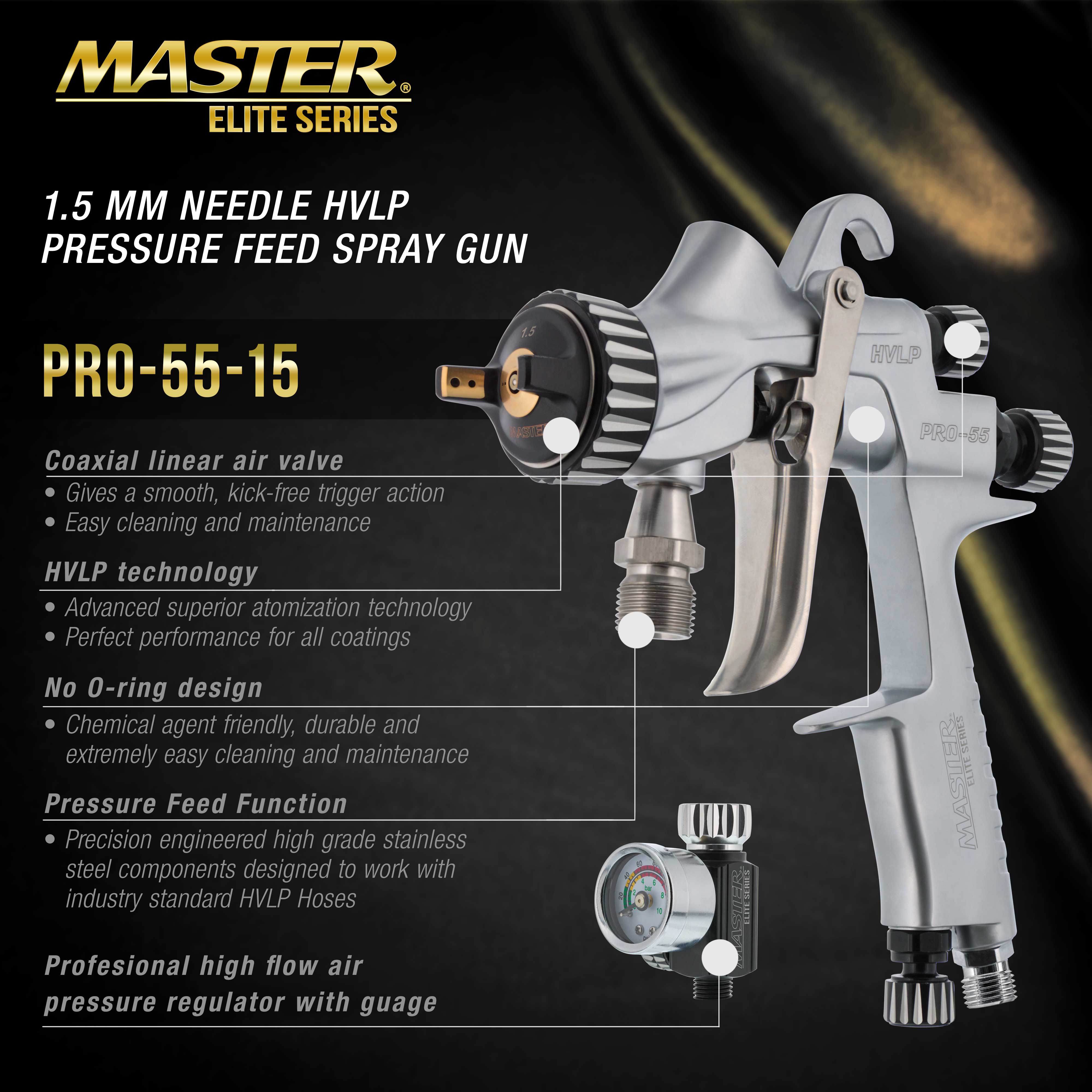 Pressure Feed Spray Gun with 1.5mm Tip - Superior Paint