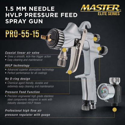PRO-55 HVLP Automotive Spray Paint Gun with 1.5mm Tip - Pressure Feed Spray Gun for Painting Car Basecoats, Clearcoats, Industrial Coatings & Woodworking Coatings - Superior Atomization