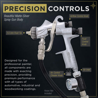 PRO-55 HVLP Automotive Spray Paint Gun with 1.5mm Tip - Pressure Feed Spray Gun for Painting Car Basecoats, Clearcoats, Industrial Coatings & Woodworking Coatings - Superior Atomization
