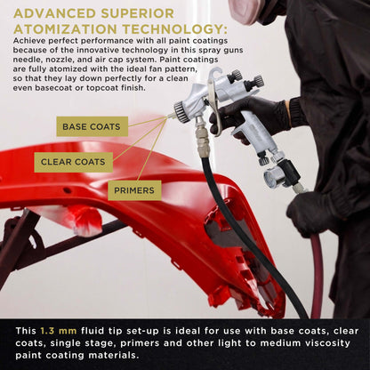 PRO-55 HVLP Automotive Spray Paint Gun with 1.5mm Tip - Pressure Feed Spray Gun for Painting Car Basecoats, Clearcoats, Industrial Coatings & Woodworking Coatings - Superior Atomization