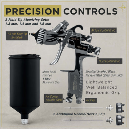 Performance PRO-88 HVLP Automotive Spray Paint Gun with 3 Tips 1.3, 1.4 and 1.8mm, 1L Cup, Regulator Gauge, MPS Adapter