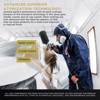 Performance PRO-88 HVLP Automotive Spray Paint Gun with 3 Tips 1.3, 1.4 and 1.8mm, 1L Cup, Regulator Gauge, MPS Adapter
