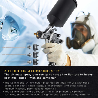 Performance PRO-88 HVLP Automotive Spray Paint Gun with 3 Tips 1.3, 1.4 and 1.8mm, 1L Cup, Regulator Gauge, MPS Adapter