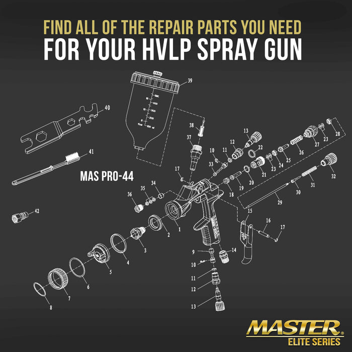 1.3 mm Needle, Fluid Nozzle and Air Cap Set Only - Fits a PRO-44 High Performance HVLP Spray Gun