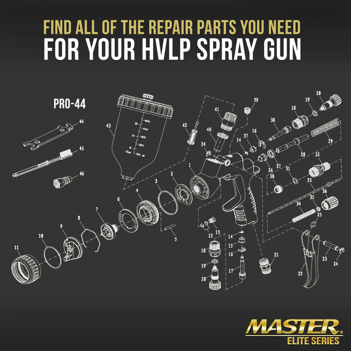 PRO-44 Series HVLP Spray Gun Rebuild Kit #1 - For PRO-44 HVLP Spray Gun - Contains Spray Head Parts, Seals, Baffle, Spring, Trigger Pivot, Clips