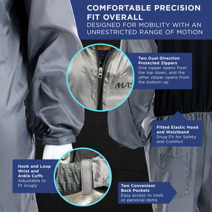 Reusable Anti-Static Automotive Paint Suit (XXL) - Breathable Protective Auto Spray Paint Coveralls with Hood & Mesh Back - Polyester