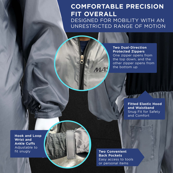 Master Elite Reusable Anti-Static Automotive Paint Suit (XXXL) - Breathable Protective Auto Spray Paint Coveralls with Hood & Mesh Back - Polyester Fabric, Comfortable Fit, Heat Regulating, Washable