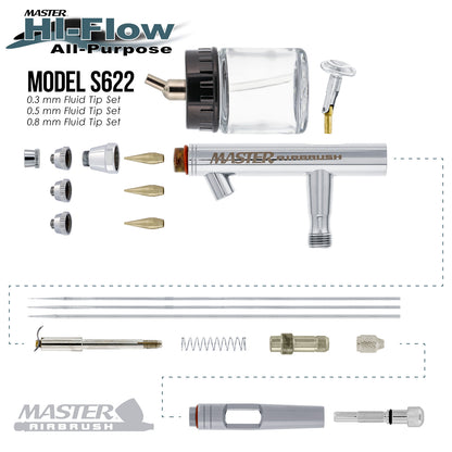 S62 Dual-Action Siphon Feed Airbrush Gun Set, 3 Nozzles, 3/4 oz Bottle, 6-Foot Braided Hose