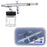 Master Hi-Flow S62 All-Purpose Precision Dual-Action Siphon Feed Airbrush, 0.5 mm Tip, 3/4 oz Bottle