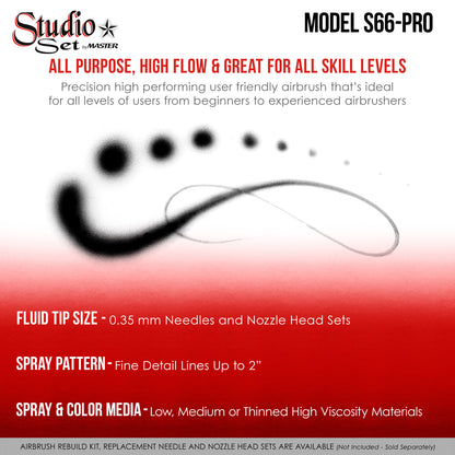 S66-PRO 6-Piece Dual-Action Siphon Feed Airbrush Set with 0.35mm Tips, 3/4 oz Bottles, Color-Coded Handles & Storage Case